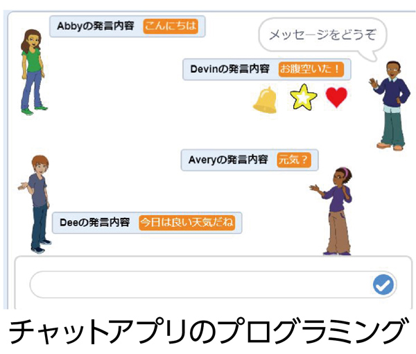 アーテックロボ2.0 情報の技術 スタンダードキット