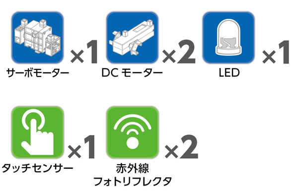 ArtecRobo 2.0 計測と制御 ベーシックキット