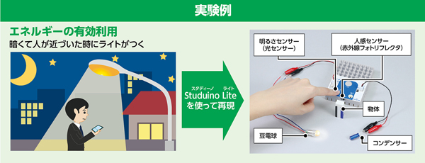 Studino Lite 電気の利用 学習セット