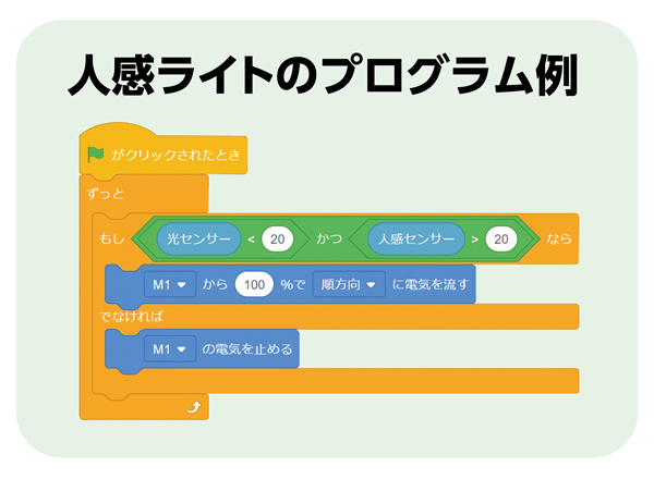 StuduinoLiteワイヤレス プログラミング基本セット