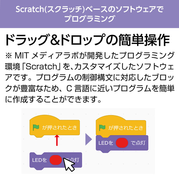 アーテックリンクス中学校基本セット