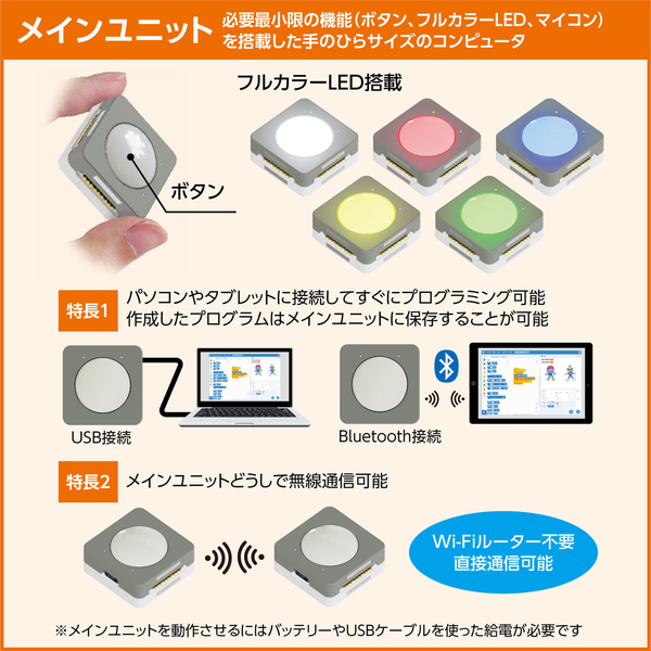 アーテックリンクス中学校基本セット