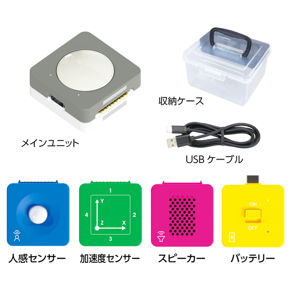アーテックリンクス中学校応用セット