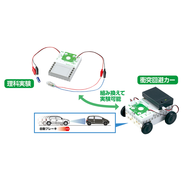 StuduinoLiteワイヤレス プログラミング理科実験セット
