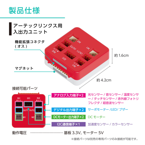 アーテックリンクス用 入出力ユニット