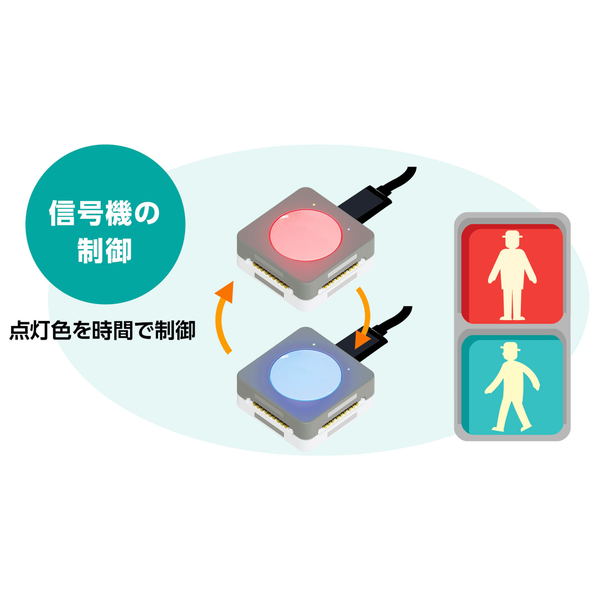 アーテックリンクス小学校シンプルセット