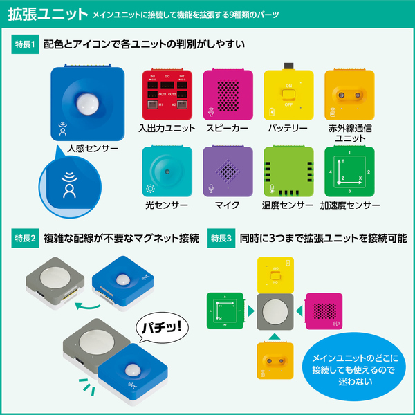 アーテックリンクス小学校基本セット