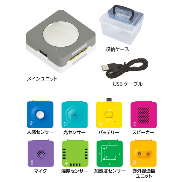 アーテックリンクス小学校応用セット