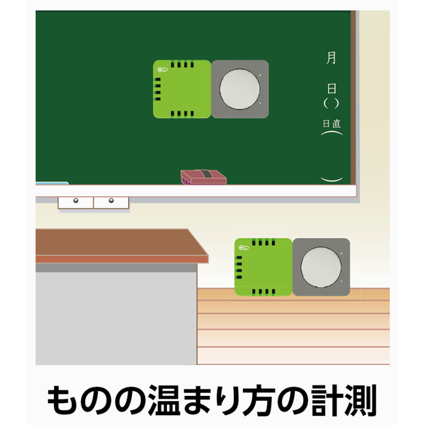 アーテックリンクス小学校応用セット