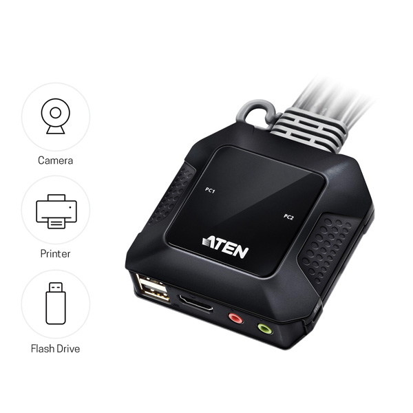 2ポートUSB HDMIケーブルKVMスイッチ(4K対応)