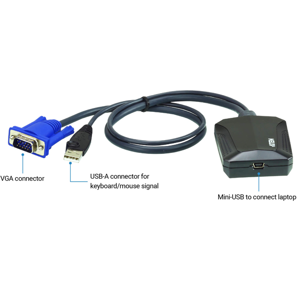 ラップトップ USB KVMコンソール クラッシュカートアダプター ITキット