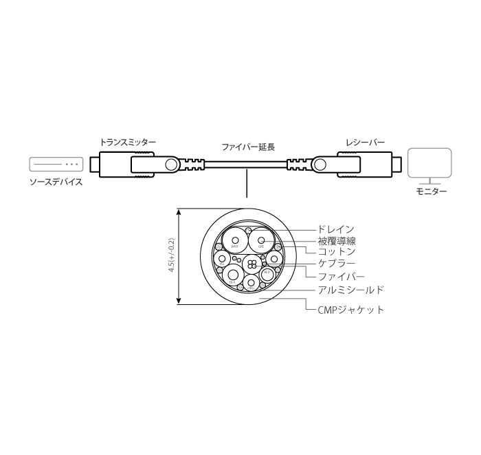 特長説明画像