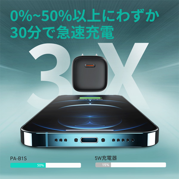 USB充電器 Omnia Mini 20W II PD対応 折りたたみ式 [USB-C 1ポート] ブラック