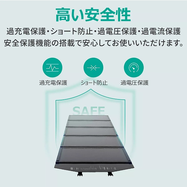 折りたたみ式 ソーラーパネル Power Helio Y12 (120W)