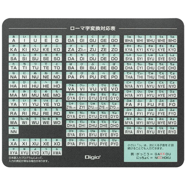 ローマ字 マウスパッド ブラック