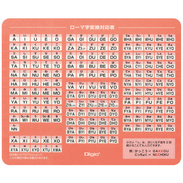 ローマ字 マウスパッド ピンク