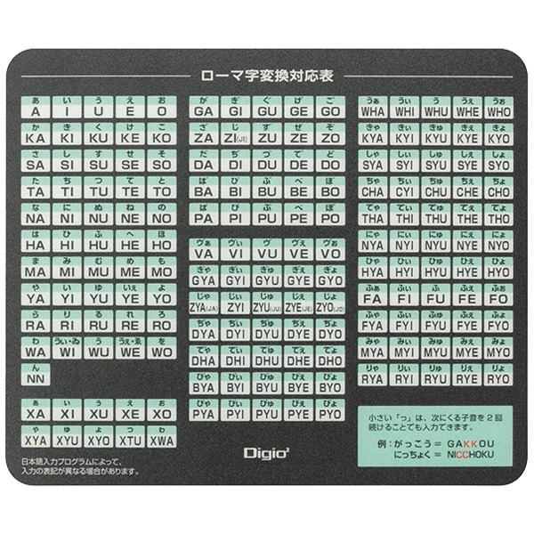 ローマ字 マウスパッド ミニ ブラック