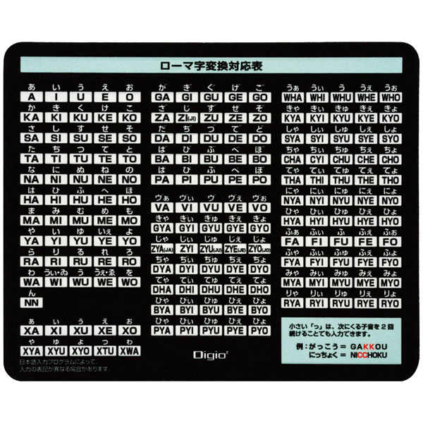 ローマ字 マウスパッド クロスタイプ ブラック