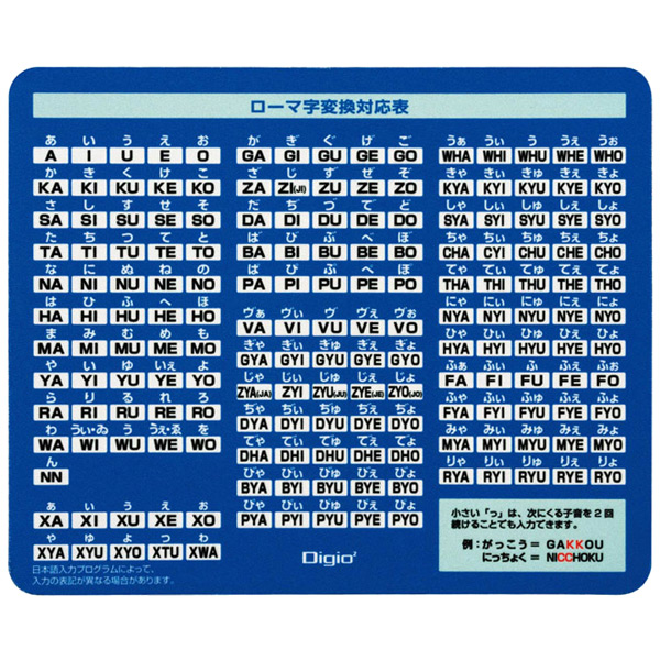ローマ字 マウスパッド クロスタイプ ブルー