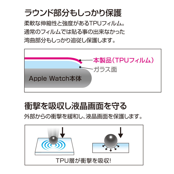 Apple Watch Series4 44mm用 TPU防指紋 液晶保護フィルム 2枚入