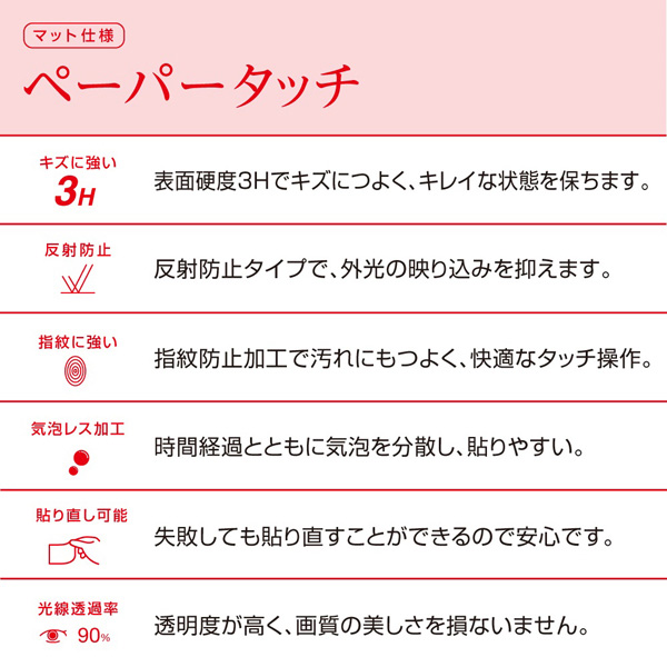 iPad 9.7inch （2018）用 液晶保護フィルム ペーパータッチ 反射防止 気泡レス加工