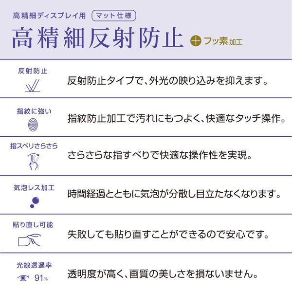 Surface Go用 液晶保護フィルム 高精細 反射防止