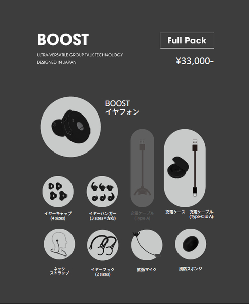 BONX BOOST 1個入りパッケージ - フルパック