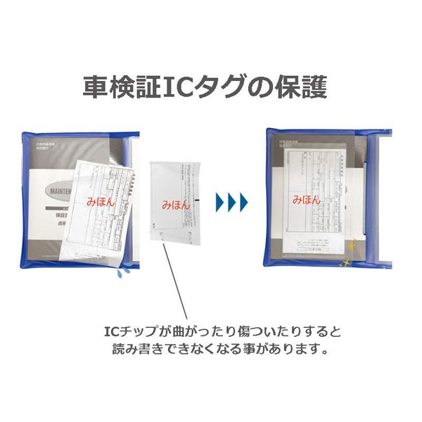 車検証ICタグの保護