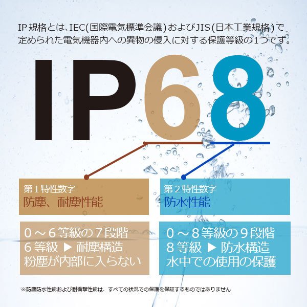 iPad第9、8、7世代（10.2インチ）対応IP68（防水・防塵）ケース/ペンホルダー、ストラップ付