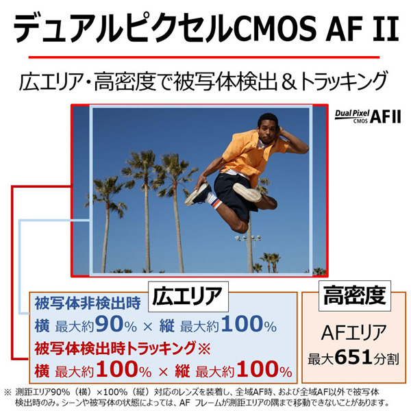 ミラーレスカメラ EOS R10・18-150 IS STM レンズキット