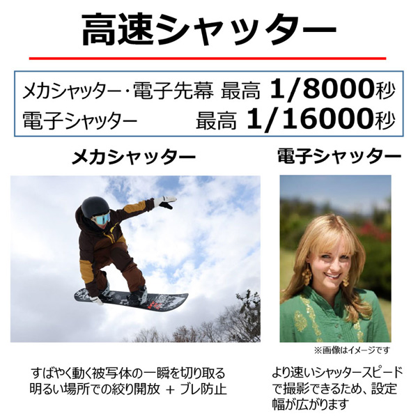 ミラーレスカメラ EOS R7・18-150 IS STM レンズキット