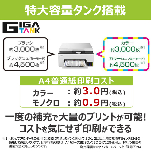 A4カラービジネスインクジェット複合機 GX1030【特大容量タンクモデル】