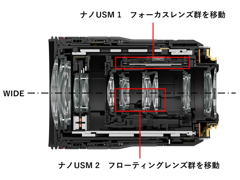 RF70-200mm F4 L IS USM