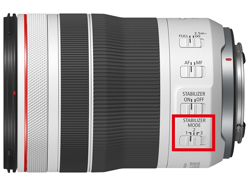 RF70-200mm F4 L IS USM
