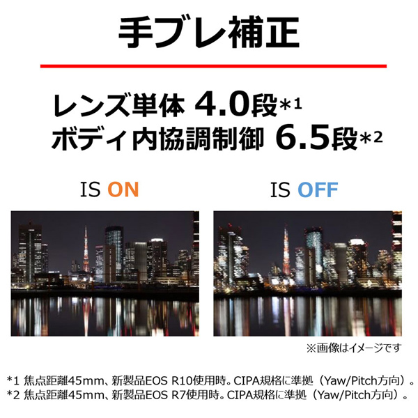 RFレンズ RF-S18-45mm F4.5-6.3 IS STM