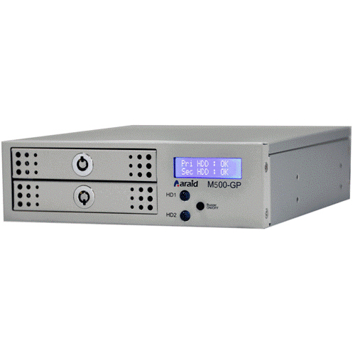 2.5インチSATAII to SATAII 5.25インチハーフサイズ内蔵型ミラーRAIDユニット（ディスクレス） 白