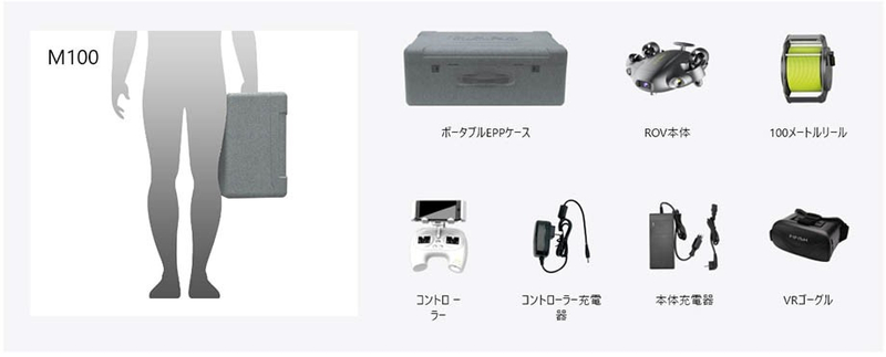 FIFISH V6 EXPERT 100M SET(発泡ポリプロピレン)_M100 1個口