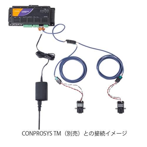 電流測定IoTキット
