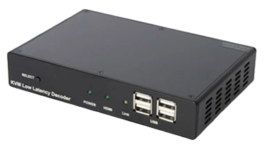 Antrica ANT-7000 エンコーダ/デコーダ セット