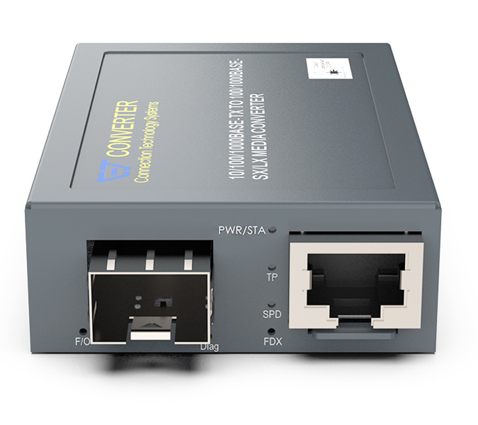 コンパクトメディアコンバータ（MCT-3512 管理機能搭載 100M/1Gbps SFP)