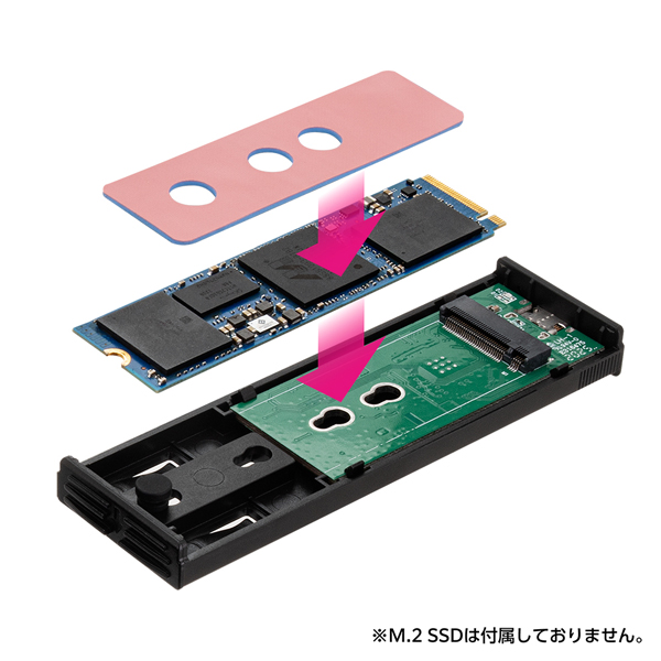 どっち~もBOX M.2 SATA / NVMe