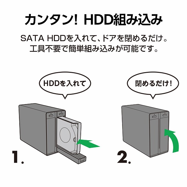 裸族のテラスハウス RAID USB3.2 Gen1&eSATA