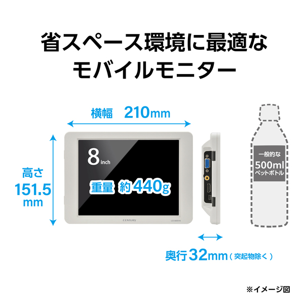液晶ディスプレイ plus one HDMI (8型/1024×768/HDMI、D-Sub/ホワイト/スピーカー：あり)
