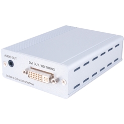 3G SDI - DVIコンバーター