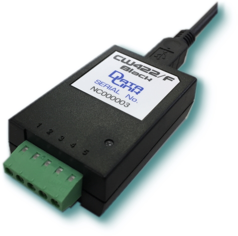 RS422・485アナライザ