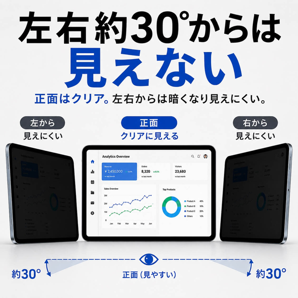 製品イメージ2