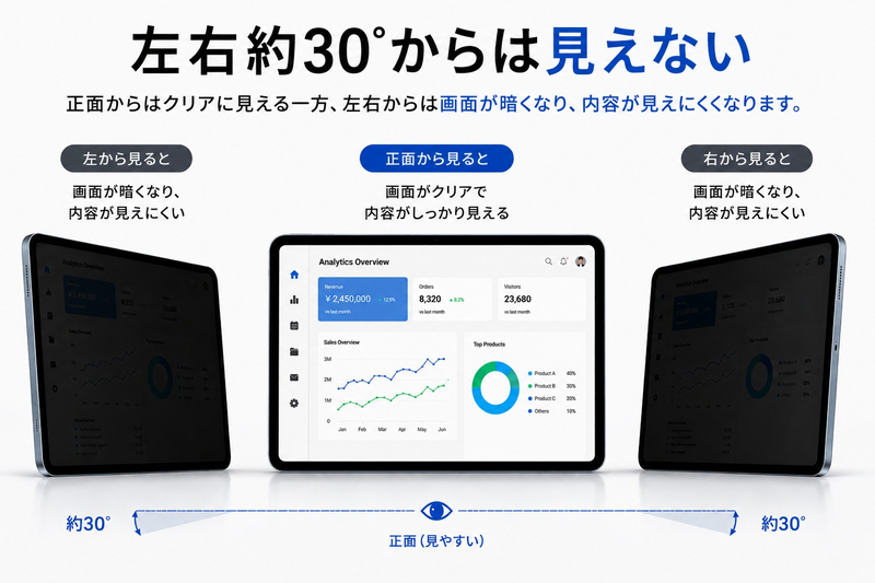 製品イメージ2