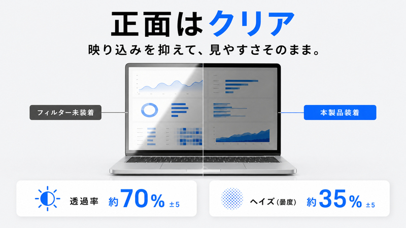 製品イメージ3