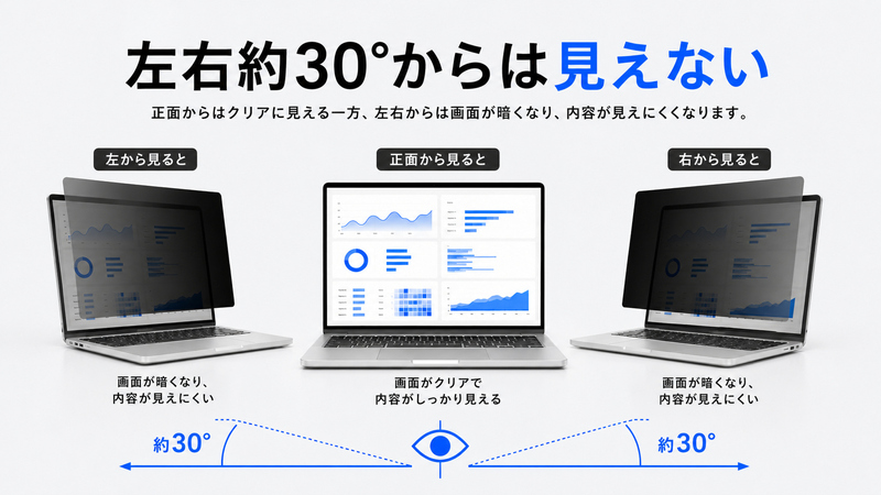 製品イメージ2