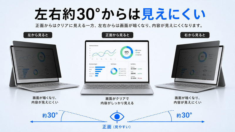 製品イメージ2
